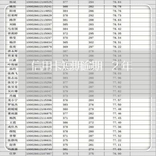 信用卡短期逾期 2年/2023072239481